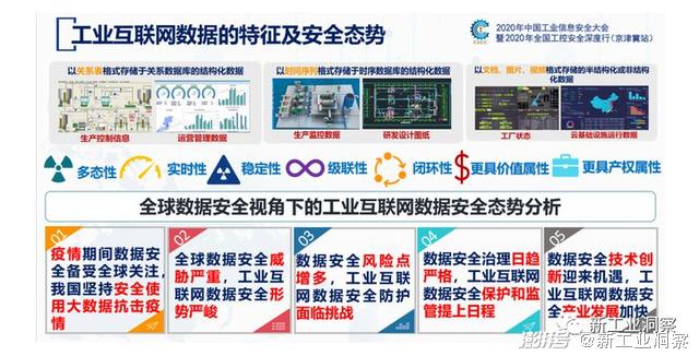 工业互联网成产业数字化"主战场",赛道玩家要面临两拦路虎